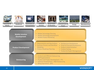 Full-valued Services Across Mobile Verticals



Consumer &                   Automotive &          Financial    Government      Entertainment &
                Healthcare                                                                          Energy      Manufacturing
  Retails                    Transportation        Services     & Education          Travel




                                              ? Mobile Technology Planning
               Mobile Solution
                                              ? Mobile Technology Development
               Development                    ? Mobile Product Marketing


                                              ? Requirements and Gap Analysis    ?   Architecture Development
                                              ? Business Process and Workflow    ?   Proof-of-Concept Development
             Product Development                Modeling                         ?   Product Implementation
                                              ? Product Roadmap Planning         ?   Product Testing
                                                                                 ?   Product & Project Management


                                              ?   Onshore and Offshore Outsourcing
                                              ?   Staff Augmentation
                 Outsourcing                  ?   Product and Project Development C ITO
                                              ?   Software Development C R&D Outsourcing
                                              ?   Billing Operations - BPO


   22
 