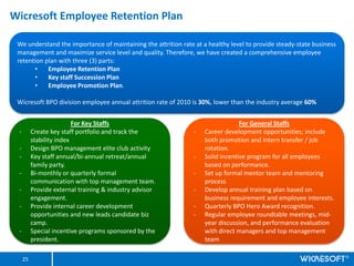 Wicresoft Employee Retention Plan

 We understand the importance of maintaining the attrition rate at a healthy level to provide steady-state business
 management and maximize service level and quality. Therefore, we have created a comprehensive employee
 retention plan with three (3) parts:
       ?    Employee Retention Plan
       ?    Key staff Succession Plan
       ?    Employee Promotion Plan.

 Wicresoft BPO division employee annual attrition rate of 2010 is 30%, lower than the industry average 60%


                          For Key Staffs                                         For General Staffs
 -        Create key staff portfolio and track the              -   Career development opportunities; include
          stability index                                           both promotion and intern transfer / job
 -        Design BPO management elite club activity                 rotation.
 -        Key staff annual/bi-annual retreat/annual             -   Solid incentive program for all employees
          family party.                                             based on performance.
 -        Bi-monthly or quarterly formal                        -   Set up formal mentor team and mentoring
          communication with top management team.                   process
 -        Provide external training & industry advisor          -   Develop annual training plan based on
          engagement.                                               business requirement and employee interests.
 -        Provide internal career development                   -   Quarterly BPO Hero Award recognition.
          opportunities and new leads candidate biz             -   Regular employee roundtable meetings, mid-
          camp.                                                     year discussion, and performance evaluation
 -        Special incentive programs sponsored by the               with direct managers and top management
          president.                                                team

     25
 