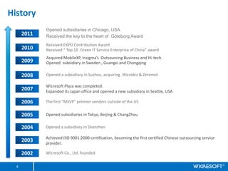 History
             Opened subsidiaries in Chicago, USA
      2011   Received the key to the heart of G?teborg Award
             Received EXPO Contribution Award.
      2010   Received  Top 10 Green IT Service Enterprise of China award
             Acquired MobileXP, Insigmas Outsourcing Business and Hi-tech.
      2009   Opened subsidiary in Sweden , Guangxi and Chongqing

      2008   Opened a subsidiary in Suzhou, acquiring Wicrebiz & Zeromid

             Wicresoft Plaza was completed.
      2007   Expanded its Japan office and opened a new subsidiary in Seattle, USA

      2006   The first "MSVP" premier vendors outside of the US


      2005   Opened subsidiaries in Tokyo, Beijing & ChangZhou

      2004   Opened a subsidiary in Shenzhen

             Achieved ISO 9001:2000 certification, becoming the first certified Chinese outsourcing service
      2003   provider.

      2002   Wicresoft Co., Ltd. founded


  4
 
