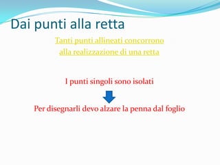 Dai punti alla rettaTanti punti allineati concorrono alla realizzazione di una rettaI punti singoli sono isolati Per disegnarli devo alzare la penna dal foglio