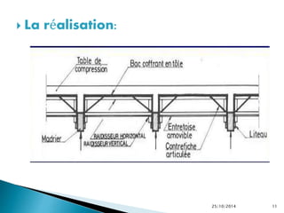  La réalisation: 
25/10/2014 11 
 