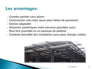  Grandes portées sans piliers 
 Construction sans étais (aussi pour béton de parement) 
 Section adaptable 
 Distances symétriques entre nervures possibles aussi 
 Peut être assemblé en un panneau de plafond 
 Conduite favorable des installation aussi pour charges isolées 
25/10/2014 15 
 