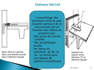 Liaisons latéral 
L’assemblage des 
panneaux entre et avec 
la partie porteuse de la 
construction fait en 
fonction des efforts en 
présence par: 
*des joints de mortier 
* profilés 
*des assemblages 
soudés 
*du béton de 
parement de 8à 10 
cm on forme ainsi 
une plaque de 
plafond monolithique 
Soudure de 
liaison entre 
élément TT et 
élément façade 
25/10/2014 17 
Barre filtré en attente 
dans une douille ancrée 
dans l’élément façade 
 