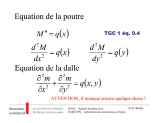 ENAC – Section de génie civil
IS-BETON – Laboratoire de construction en béton
Structures
en béton II
Dr O. Burdet
Equation de la poutre
( )xqM =′′
( )xq
dx
Md
=2
2
( )yq
dy
Md
=2
2
( )yxq
y
m
x
m
,2
2
2
2
=
∂
∂
+
∂
∂
TGC 1 éq. 9.4
ATTENTION, il manque encore quelque chose !
Equation de la dalle
 