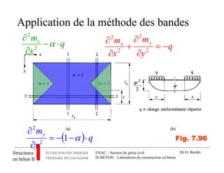 ENAC – Section de génie civil
IS-BETON – Laboratoire de construction en béton
Structures
en béton II
Dr O. Burdet
Application de la méthode des bandes
q
y
m
x
m yx
−=
∂
∂
+
∂
∂
2
2
2
2
( ) q
y
my
⋅−−=
∂
∂
α12
2
q
x
mx
⋅−
∂
∂
α2
2
Fig. 7.96
 