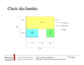 ENAC – Section de génie civil
IS-BETON – Laboratoire de construction en béton
Structures
en béton II
Dr O. Burdet
Choix des bandes
2.50 m
1.50 1.00 1.00
3.50 m
encastrement
appui simple
bord libre
A A
1.00 m
 