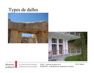 ENAC – Section de génie civil
IS-BETON – Laboratoire de construction en béton
Structures
en béton II
Dr O. Burdet
Types de dalles
 