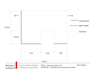 ENAC – Section de génie civil
IS-BETON – Laboratoire de construction en béton
Structures
en béton II
Dr O. Burdet
2.50 m
1.50 1.00 1.00
3.50 m
encastrement
appui simple
bord libre
A A
1.00 m
 