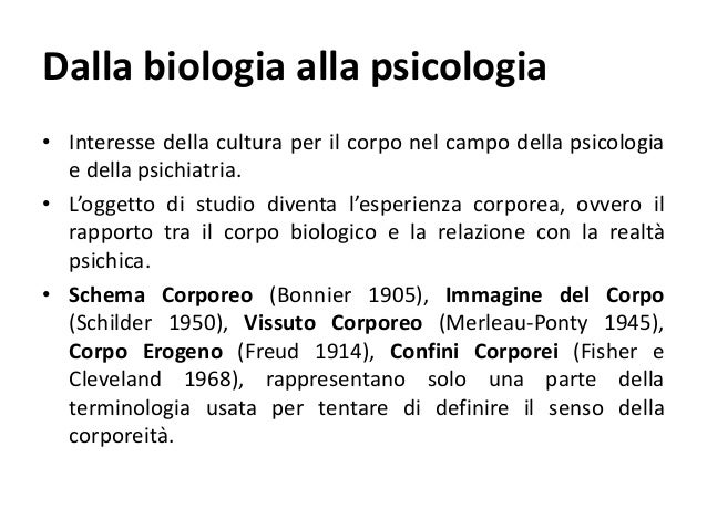 Dallo Schema Corporeo Al Vissuto Corporeo