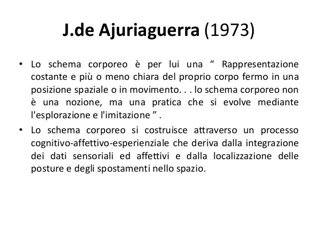 Dallo Schema Corporeo Al Vissuto Corporeo