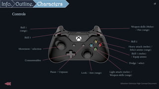 Controls
Movement / selection
Consummables
Skill 3
Skill 2
Skill 1 (melee)
/ Equip ammo
Dodge / select
Heavy attack (melee) /
Select ammo (range)
Light attack (melee) /
Weapon skills (range)
Pause / Unpause
Weapon skills (Melee)
/ Fire (range)
Skill 1
(range)
Look / Aim (range)
Sébastien Dalmasso High Concept Document
19
Characters
Outline.
Info.
 