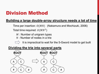 Division Method
Building a large double-array structure needs a lot of time
(Nakamura and Mochizuki, 2006)

It is impracti...