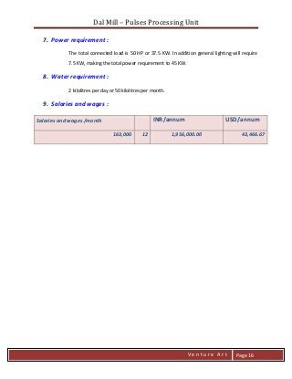 Dal Mill – Pulses Processing Unit 
zZia@ 
V e n t u r e A r t 
Page 16 
7. Power requirement : 
The total connected load is 50 HP or 37.5 KW. In addition general lighting will require 7.5 KW, making the total power requirement to 45 KW. 
8. Water requirement : 
2 kilolitres per day or 50 kilolitres per month. 
9. Salaries and wages : Salaries and wages /month INR/annum USD/annum 163,000 12 1,956,000.00 43,466.67 
 