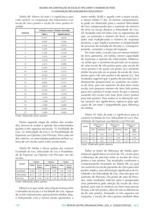 170 	RGO REVISTA GESTÃO ORGANIZACIONAL | VOL. 6 - EDIÇÃO ESPECIAL - 2013
DILEMAS NA CONSTRUÇÃO DE ESCALAS TIPO LIKERT: O NÚMERO DE ITENS
E A DISPOSIÇÃO INFLUENCIAM NOS RESULTADOS?
Tabela 08: Valores do teste t e significância para
cada variável, na comparação dos instrumentos com
escala de cinco pontos e escala de cinco pontos in-
vertida
Variável
5 Pontos versus 5 Pontos Invertida
Valor t Significaância
1 0,497 0,620
2 -0,907 0,366
3 2,356 0,019
4 1,078 0,282
5 1,229 0,220
6 1,079 0,282
7 -0,350 0,727
8 -2,673 0,008
9 -0,561 0,575
10 1,429 0,155
11 -0,562 0,575
12 -0,717 0,474
13 0,890 0,374
14 -0,872 0,384
15 -0,105 0,917
16 -0,961 0,338
17 -1,079 0,282
18 -2,580 0,011
19 -1,846 0,066
20 -0,584 0,560
21 -2,803 0,006
Fonte: Elaborado pelos autores
Numa segunda etapa da análise dos resulta-
dos, buscou-se avaliar a opinião dos entrevistados
quanto a três aspectos da escala: (1) Facilidade de
Uso; (2) Velocidade de Uso e (3) Possibilidade de
Expressar sua Opinião com Precisão. Para cada um
dos critérios, os entrevistados poderiam atribuir va-
lores de um (muito ruim) a dez (muito bom).
Tabela 09: Média e desvio padrão das variáveis
Facilidade de Uso, Velocidade de Uso e Possibilida-
de de Expressar sua Opinião com Precisão, nas três
escalas.
Variável
3 Pontos 5 Pontos 7 Pontos
Média Desvio
Padrão
Média Desvio
Padrão
Média Desvio
Padrão
Facilidade 8,68 1,33 8,24 1,48 7,46 1,84
Velocidade 8,73 1,39 7,91 1,67 7,06 2,04
Precisão 6,89 1,85 7,81 1,44 7,83 1,78
Fonte: Elaborado pelos autores
Observa-se que existe uma relação inversa entre
o tamanho da escala e a Facilidade de Uso. Apesar
de os três instrumentos apresentarem médias altas,
o instrumento com a menor escala apresentou a
maior média (8,68) e aquele com a maior escala,
a menor média (7,46). O mesmo comportamen-
to pode ser observado para a variável Velocidade
de Uso, comprovando que o aumento do número
de itens na escala diminui a Velocidade de Uso.
Tal resultado está em linha com os argumentos de
que, ao aumentar o número de itens, o entrevis-
tador está multiplicando o número de respostas
possíveis, o que implica aumentar a complexidade
do processo de tomada de decisão e, consequen-
temente, aumentar o tempo de resposta.
Por outro lado, a escala com um menor número
de itens apresenta, em média, menor capacidade
de expressar a opinião do entrevistado. Observa-
-se ainda que o aumento da precisão ao se passar
de uma escala de três pontos para uma escala de
cinco pontos é de quase um ponto. Já o aumento
médio da precisão ao se passar da escala de cinco
pontos para a de sete pontos é de apenas 0,2. Tais
resultados sugerem que o ganho de precisão não é
diretamente proporcional ao aumento no núme-
ro de itens, pois um aumento de dois itens numa
escala com pequeno número de itens (três pontos
para cinco pontos) é muito maior do que o mesmo
aumento em escala com mais itens (cinco pontos
para sete pontos). Para avaliar se as alterações nes-
tas variáveis são significativas, optou-se pela apli-
cação de um teste t emparelhado para diferença
de médias.
Tabela 10: Valor do teste t e significância para as
variáveis Facilidade de Uso, Velocidade de Uso e Pos-
sibilidade de Expressar sua Opinião com Precisão
Variável
3 Pontos versus 5
Pontos
3 Pontos versus 7
pontos
5 Pontos versus 7
Pontos
Valor t Significância Valor t Significância Valor t Signifi-
cância
Facilidade 5,002 0,000 10,228 0,000 8,593 0,000
Velocidade 8,607 0,000 11,575 0,000 7,759 0,000
Precisão -7,762 0,000 -5,518 0,000 -0,279 0,780
Fonte: Elaborado pelos autores
Todos os testes de diferença de média apre-
sentaram significância ao nível de 1%, exceto para
a diferença de precisão entre as escalas de cinco
pontos e sete pontos. Tais resultados confirmam o
comportamento levantado na Tabela 08, na qual
um aumento na escala passando de cinco para sete
pontos implica uma diminuição significativa da Fa-
cilidade e da Velocidade de Uso, mas não gera um
aumento de Precisão. Do ponto de vista da Preci-
são, estes resultados indicam para o pesquisador
uma preferência pela adoção da escala de cinco
pontos, pois esta se mostrou ser bem mais precisa
do que a de três pontos, além de não se diferenciar
da de sete pontos. Tomando os três aspectos em
conjunto, a escala de cinco pontos também deve
 
