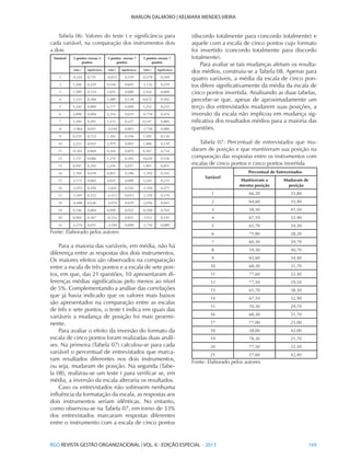 RGO REVISTA GESTÃO ORGANIZACIONAL | VOL. 6 - EDIÇÃO ESPECIAL - 2013			 169
MARLON DALMORO | KELMARA MENDES VIEIRA
Tabela 06: Valores do teste t e significância para
cada variável, na comparação dos instrumentos dois
a dois
Variável 3 pontos versus 5
pontos
3 pontos versus 7
pontos
5 pontos versus 7
pontos
Valor t Significância Valor t Significância Valor t Significância
1 -0,345 0,731 -0,615 0,539 -0,570 0,569
2 1,206 0,229 0,518 0,605 -1,132 0,259
3 1,589 0,114 3,691 0,000 2,924 0,004
4 1,333 0,184 1,489 0,138 0,672 0,503
5 5,242 0,000 6,177 0,000 1,252 0,212
6 2,890 0,004 2,354 0,019 -0,718 0,474
7 1,282 0,201 1,211 0,227 0,147 0,883
8 -1,964 0,051 -3,039 0,003 -1,738 0,084
9 0,355 0,723 1,303 0,194 1,505 0,134
10 2,253 0,025 2,979 0,003 1,486 0,139
11 -0,165 0,869 0,164 0,870 0,367 0,714
12 1,727 0,086 1,276 0,203 -0,620 0,536
13 0,947 0,345 2,416 0,017 1,961 0,051
14 1,769 0,078 0,851 0,396 -1,392 0,165
15 3,173 0,002 4,035 0,000 1,243 0,215
16 -1,053 0,294 -1,641 0,102 -1,104 0,271
17 -1,597 0,112 -2,513 0,013 -1,378 0,170
18 -0,488 0,626 -2,074 0,039 -2,056 0,041
19 0,146 0,884 0,098 0,922 -0,300 0,765
20 0,905 0,367 -0,214 0,831 -1312 0,191
21 -2,574 0,011 -3,594 0,000 -1,710 0,089
Fonte: Elaborado pelos autores
Para a maioria das variáveis, em média, não há
diferença entre as respostas dos dois instrumentos.
Os maiores efeitos são observados na comparação
entre a escala de três pontos e a escala de sete pon-
tos, em que, das 21 questões, 10 apresentaram di-
ferenças médias significativas pelo menos ao nível
de 5%. Complementando a análise das correlações
que já havia indicado que os valores mais baixos
são apresentados na comparação entre as escalas
de três e sete pontos, o teste t indica em quais das
variáveis a mudança de posição foi mais proemi-
nente.
Para avaliar o efeito da inversão do formato da
escala de cinco pontos foram realizadas duas análi-
ses. Na primeira (Tabela 07) calculou-se para cada
variável o percentual de entrevistados que marca-
ram resultados diferentes nos dois instrumentos,
ou seja, mudaram de posição. Na segunda (Tabe-
la 08), realizou-se um teste t para verificar se, em
média, a inversão da escala alteraria os resultados.
Caso os entrevistados não sofressem nenhuma
influência da formatação da escala, as respostas aos
dois instrumentos seriam idênticas. No entanto,
como observou-se na Tabela 07, em torno de 33%
dos entrevistados marcaram respostas diferentes
entre o instrumento com a escala de cinco pontos
(discordo totalmente para concordo totalmente) e
aquele com a escala de cinco pontos cujo formato
foi invertido (concordo totalmente para discordo
totalmente).
Para avaliar se tais mudanças afetam os resulta-
dos médios, construiu-se a Tabela 08. Apenas para
quatro variáveis, a média da escala de cinco pon-
tos difere significativamente da média da escala de
cinco pontos invertida. Analisando as duas tabelas,
percebe-se que, apesar de aproximadamente um
terço dos entrevistados mudarem suas posições, a
inversão da escala não implicou em mudança sig-
nificativa dos resultados médios para a maioria das
questões.
Tabela 07: Percentual de entrevistados que mu-
daram de posição e que mantiveram sua posição na
comparação das respostas entre os instrumentos com
escalas de cinco pontos e cinco pontos invertida
Variável
Percentual de Entrevistados
Mantiveram a
mesma posição
Mudaram de
posição
1 66,20 33,80
2 64,60 35,40
3 58,50 41,50
4 67,10 32,90
5 65,70 34,30
6 71,80 28,20
7 60,30 39,70
8 59,30 40,70
9 65,60 34,40
10 68,30 31,70
11 77,60 22,40
12 77,50 29,50
13 61,70 38,30
14 67,10 32,90
15 70,30 29,70
16 68,30 31,70
17 77,00 23,00
18 58,00 42,00
19 78,30 21,70
20 77,50 22,50
21 57,60 42,40
Fonte: Elaborado pelos autores
 