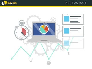 @perplessaMente
ACADEMY PROGRAMMATICPROGRAMMATIC
$
 