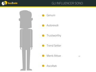 33
GLI INFLUENCER SONO:
Genuini
Autorevoli
Trustworthy
Trend Setter
Menti Attive
Ascoltati
 
