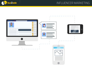 @perplessaMente
ACADEMY
INFLUENCER MARKETING
 