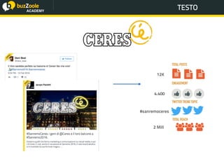 @perplessaMente
ACADEMY
TESTO
 