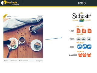 @perplessaMente
ACADEMY
FOTO
 
