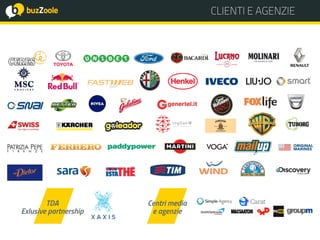@perplessaMente
ACADEMY
CLIENTI E AGENZIE
TDA
Exlusive partnership
Centri media
e agenzie
 