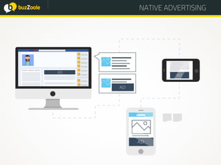 @perplessaMente
ACADEMY NATIVE ADVERTISING
AD
AD
AD
AD
 