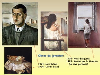 Obres de joventut:
                      1925: Noia d’esquena
                      1925: Mirant per la finestra
1924: Luís Buñuel       (la seva germana)
1924: Cistell de pa
 