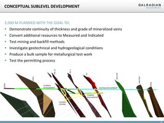 CONCEPTUAL SUBLEVEL DEVELOPMENT

2,000 M PLANNED WITH THE GOAL TO:

 Demonstrate continuity of thickness and grade of mineralized veins
 Convert additional resources to Measured and Indicated
 Test mining and backfill methods
 Investigate geotechnical and hydrogeological conditions
 Produce a bulk sample for metallurgical test work

ROAD

MULLAN

T17

PLANNED
DEVELOPMENT

SHEEPDIP

CROW

BEND

No. 1

106_16

 Test the permitting process

EXISTING DEVELOPMENT

PLANNED
DEVELOPMENT
PLANNED
STOPING

23
23

 