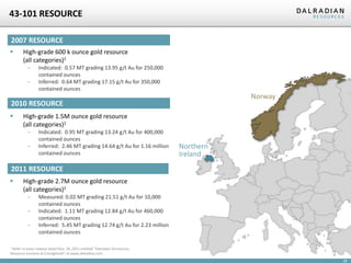 43-101 RESOURCE
2007 RESOURCE


High-grade 600 k ounce gold resource
(all categories)1
−
−

Indicated: 0.57 MT grading 13.95 g/t Au for 250,000
contained ounces
Inferred: 0.64 MT grading 17.15 g/t Au for 350,000
contained ounces

Norway

2010 RESOURCE


High-grade 1.5M ounce gold resource
(all categories)1
−
−

Indicated: 0.95 MT grading 13.24 g/t Au for 400,000
contained ounces
Inferred: 2.46 MT grading 14.64 g/t Au for 1.16 million
contained ounces

Northern
Ireland

2011 RESOURCE


High-grade 2.7M ounce gold resource
(all categories)1
−
−
−

Measured: 0.02 MT grading 21.51 g/t Au for 10,000
contained ounces
Indicated: 1.11 MT grading 12.84 g/t Au for 460,000
contained ounces
Inferred: 5.45 MT grading 12.74 g/t Au for 2.23 million
contained ounces

1

Refer to press release dated Nov. 30, 2011 entitled “Dalradian Announces
Resource Increase at Curraghinalt” at www.dalradian.com
28

 