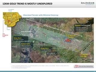 11
Curraghinalt
Deposit
Attagh Burn
2.47m @ 18.99 g/t Au
3
Golan Burn
0.6m @ 61.43 g/t Au
Gold Anomalies
1
kilometres
0 2
Scotch Town
Peak of 10.52 g/t Au
In mineralized boulders
400 m Step-out
3.2m @ 5.34 g/t Au
2
1 1a 12-CT-173 drilled at 150/-60; 1b and 1c 12-CT-162 drilled at 180/-55; 1b from 186.00m - 188.22m, 1c from 229.08m - 230.55m; true width undetermined
2 11-CT-99 drilled at 200/-60, from 471.14-474.34 m
3 12-CT-167 drilled from 201.93-204.40 m
Vein and Vein Intersections
Glaciated Terrain with Minimal Outcrop
Alwories Discovery Holes
1
4.72m @ 14.82 g/t Au
1a
2.22m @ 14.10 g/t Au
1b
1.47m @ 23.60 g/t Au
1c
12KM GOLD TREND IS MOSTLY UNEXPLORED
Proposed
mill site
Curraghinalt
Deposit
12km
Curraghinalt
Trend
Rylagh
 