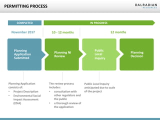 PERMITTING PROCESS
Planning
Decision
Project Description
Completed
ESIA CompletedPlanning
Application
Submitted
Planning Application
consists of:
• Project Description
• Environmental Social
Impact Assessment
(ESIA)
The review process
includes:
• consultation with
other regulators and
the public
• a thorough review of
the application
Public
Local
Inquiry
COMPLETED IN PROGRESS
Planning
Application
Submitted
Planning NI
Review
Public Local Inquiry
anticipated due to scale
of the project
10 - 12 months 12 monthsNovember 2017
 