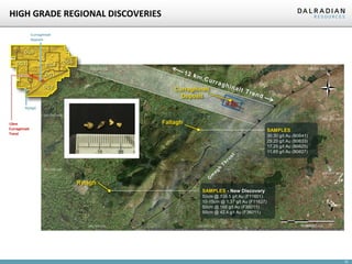 16
HIGH GRADE REGIONAL DISCOVERIES
Fallagh
Rylagh
kilometres
0 5
SAMPLES - New Discovery
50cm @ 139.5 g/t Au (F11601)
10-15cm @ 1.37 g/t Au (F11627)
50cm @ 168 g/t Au (F36011)
50cm @ 42.4 g/t Au (F36011)
SAMPLES
30.30 g/t Au (B0641)
29.20 g/t Au (B0633)
17.25 g/t Au (B0625)
11.65 g/t Au (B0627)
Curraghinalt
Deposit
Curraghinalt
Deposit
12km
Curraghinalt
Trend
Rylagh
 