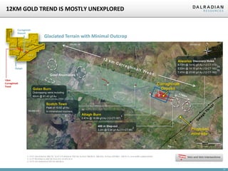 17
Curraghinalt
Deposit
Attagh Burn
2.47m @ 18.99 g/t Au (12-CT-167)
3
Golan Burn
Outcropping veins including
60cm @ 61.43 g/t Au
Gold Anomalies
1
kilometres
0 2
Scotch Town
Peak of 10.52 g/t Au
In mineralized boulders
400 m Step-out
3.2m @ 5.34 g/t Au (11-CT-99)
2
1 12-CT-162 drilled at 180/-55. 12-CT-173 drilled at 150/-60; 2a from 186.00 m- 188.22m, 2b from 229.08m - 230.55 m ; true width undetermined
2 11-CT-99 drilled at 200/-60, from 471.14-474.34 m
3 12-CT-167 drilled from 201.93-204.40 m
Vein and Vein Intersections
Glaciated Terrain with Minimal Outcrop
Curraghinalt
Deposit
12km
Curraghinalt
Trend
Rylagh
Alwories Discovery Holes
1
4.72m @ 14.82 g/t Au (12-CT-173)
2.22m @ 14.10 g/t Au (12-CT-162)
2a
1.47m @ 23.60 g/t Au (12-CT-162)
2b
12KM GOLD TREND IS MOSTLY UNEXPLORED
Proposed
mine site
 