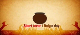 Short term: 1 Daig a day
 