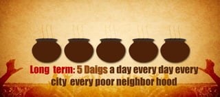 Long term: 5 Daigs a day every day every
    city every poor neighbor hood
 