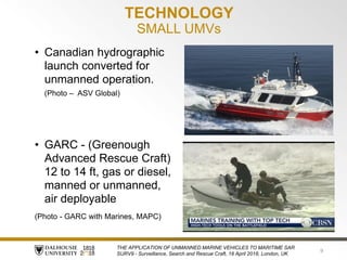 The Application of Unmanned Marine Vehicles to Maritime Search and ...