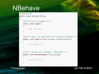 NBehave

Frameworks

dal TDD al BDD

 