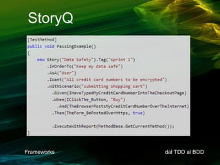 StoryQ

Frameworks

dal TDD al BDD

 