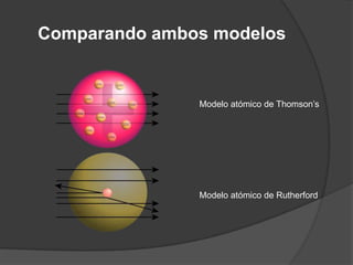 Comparando ambos modelosModelo atómico de Thomson’sModelo atómico de Rutherford