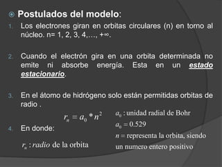 Postulados del modelo: Los electrones giran en orbitas circulares (n) en torno al núcleo. n= 1, 2, 3, 4,…, +∞.Cuando el electrón gira en una orbita determinada no emite ni absorbe energía. Esta en un estado estacionario.En el átomo de hidrógeno solo están permitidas orbitas de radio .En donde:
