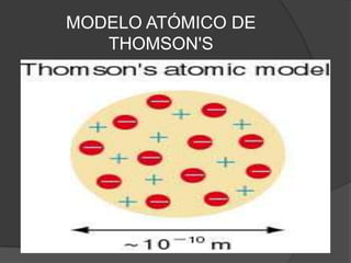 MODELO ATÓMICO DE THOMSON'S