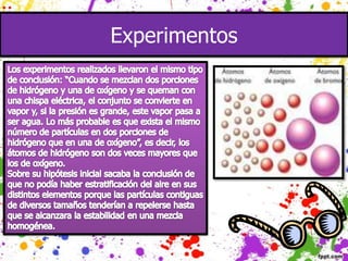 Experimentos
 