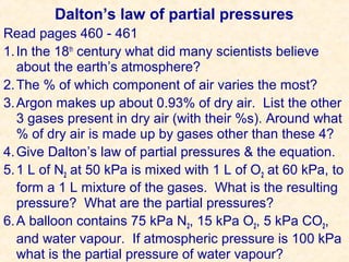 Dalton’s law of partial pressures
Read pages 460 - 461
1. In the 18th century what did many scientists believe
about the earth’s atmosphere?
2. The % of which component of air varies the most?
3. Argon makes up about 0.93% of dry air. List the other
3 gases present in dry air (with their %s). Around what
% of dry air is made up by gases other than these 4?
4. Give Dalton’s law of partial pressures & the equation.
5. 1 L of N2 at 50 kPa is mixed with 1 L of O2 at 60 kPa, to
form a 1 L mixture of the gases. What is the resulting
pressure? What are the partial pressures?
6. A balloon contains 75 kPa N2, 15 kPa O2, 5 kPa CO2,
and water vapour. If atmospheric pressure is 100 kPa
what is the partial pressure of water vapour?

 