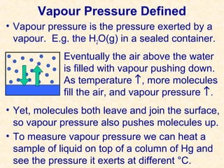 Vapour Pressure Defined
• Vapour pressure is the pressure exerted by a
vapour. E.g. the H2O(g) in a sealed container.
Eventually the air above the water
is filled with vapour pushing down.
As temperature ↑, more molecules
fill the air, and vapour pressure ↑.
• Yet, molecules both leave and join the surface,
so vapour pressure also pushes molecules up.
• To measure vapour pressure we can heat a
sample of liquid on top of a column of Hg and
see the pressure it exerts at different °C.

 