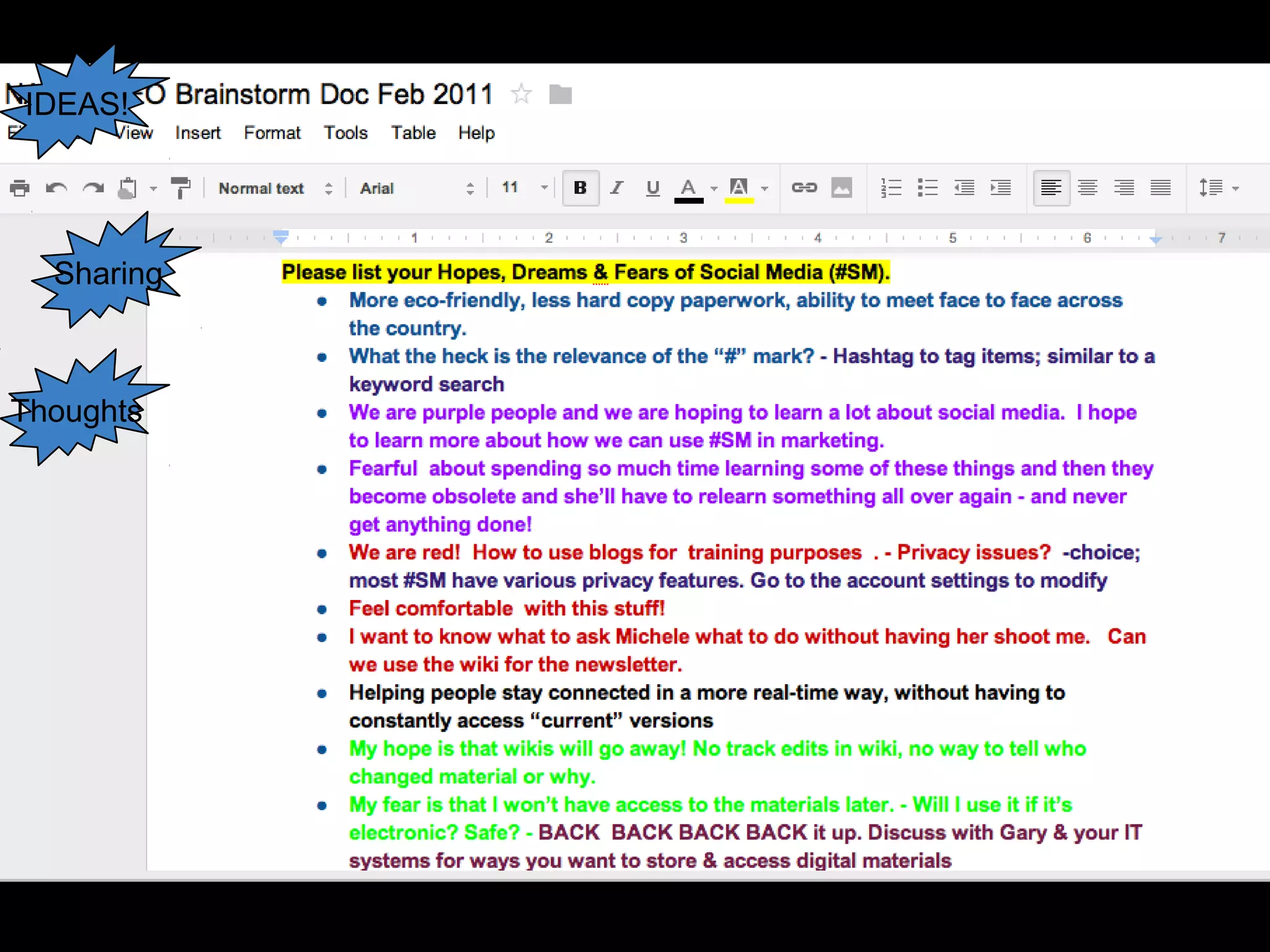 IDEAS!




  Sharing



Thoughts
 