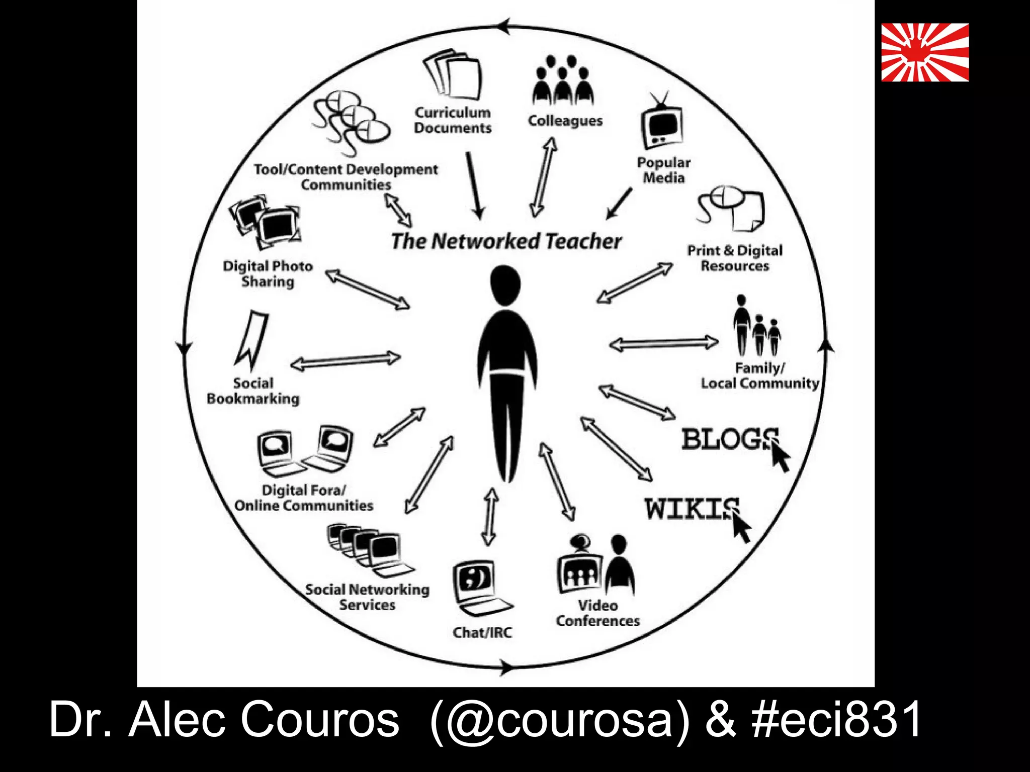 Dr. Alec Couros (@courosa) & #eci831
 