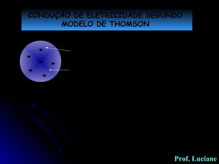CONDUÇÃO DE ELETRICIDADE SEGUNDO
MODELO DE THOMSON
-
-
-
-
-
Fluido positivo
Elétron
-
Prof. Luciane
 
