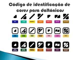 Código de identificação de
  cores para daltónicos
 