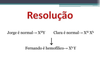 Jorge é normal→ XHY Clara é normal→ XH Xh
↓
Fernando é hemofílico→ Xh Y
 