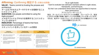 Affirming: Confirming 確証する (忠実さの評価)
VALUE : Teams commit to trusting the process and
architecture
チームはプロセスとアーキテクチャを信頼すること
...